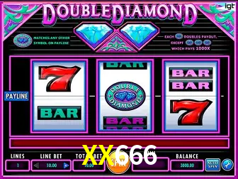Explorando a Categoria de Eventos em Apostas na XX666